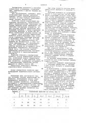 Способ измельчения материалов (патент 1065018)