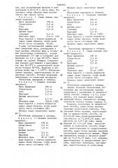 Способ производства хлебобулочных изделий (патент 1405765)