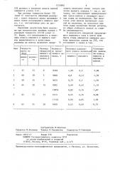 Способ прокатки листа в станах трио лаута (патент 1253682)