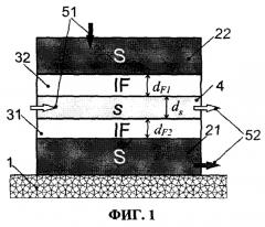 Высокочастотный сверхпроводящий элемент памяти (патент 2554612)