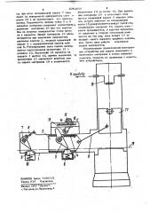 Устройство для подачи полосового и ленточного материала в штамп (патент 1042853)