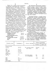 Моющее средство для очистки металлической поверхности (патент 525746)