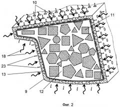 Оболочечный объемный поглотитель звуковой энергии транспортного средства (патент 2442705)