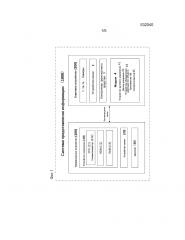 Система представления информации (патент 2647688)