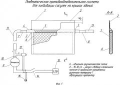 Пневматическая противообледенительная система для ликвидации сосулек на крышах зданий (патент 2518531)