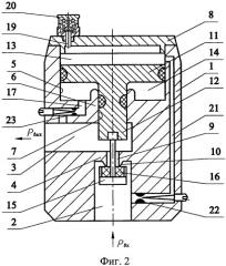 Редуктор и способ регулирования потока газа (патент 2530179)