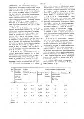 Способ получения древесной массы (патент 1234483)