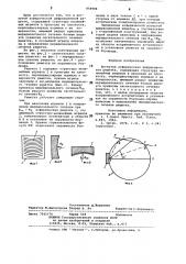 Вогнутая асферическая дифракционная решетка (патент 859984)