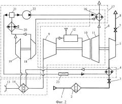 Компрессорная станция для перекачки газа (варианты) (патент 2543710)