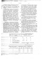 Состав порошковой проволоки (патент 703277)