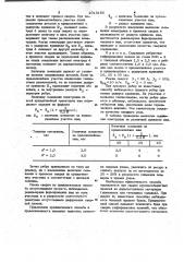 Способ автоматической двухдуговой сварки тавровых соединений (патент 1013165)