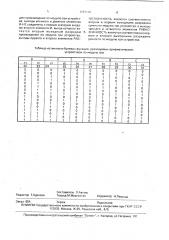 Арифметическое устройство по модулю три (патент 1797116)