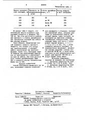 Способ окускования фосфатного сырья (патент 929545)