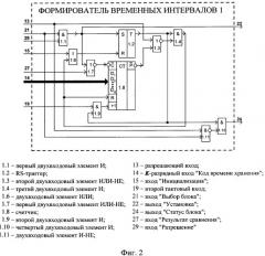 Устройство поиска информации (патент 2296365)