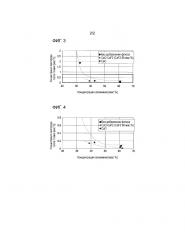 Способ раскисления сплава al-nb-ti (патент 2665654)