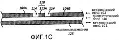 Модифицированная перевернутая f-антенна для беспроводной связи (патент 2386197)
