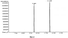 Способ получения сополимера 3-гидроксибутирата и 3-гидроксигексаноата (патент 2565819)