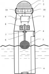 Навигационный буй с комплексной энергоустановкой (патент 2617607)