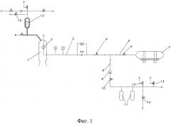 Стенд для испытаний энергетических установок с накоплением отработанного технологического газа (патент 2611119)