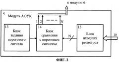 Твердотельный усилитель мощности (патент 2416872)