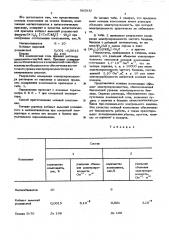 Моющая композиция для очистки металлической поверхности (патент 565932)