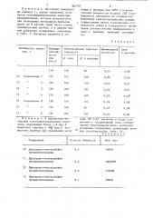 Галогенидосеребряная фотографическаяэмульсия (патент 847257)