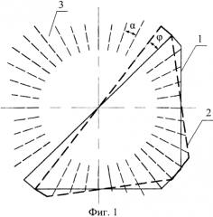 Способ бурения скважин (патент 2550703)