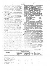 Клей (патент 1013450)