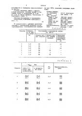 Комплексная добавка для бетонной смеси (патент 939419)