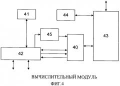 Магистрально-модульная вычислительная система (патент 2564626)