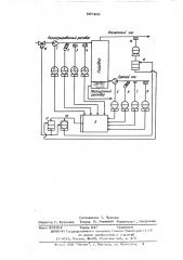 Способ регулирования работы скруббера для очистки коксового газа от сероводорода (патент 567480)