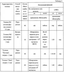 Лекарственный препарат "витасорб" (патент 2270684) Лекарственный препарат "витасорб" (патент 2270684)