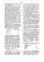 Антифрикционный самосмазывающийся материал (патент 1097656)