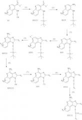 Тиоэфирзамещенные имидазохинолины и фармацевтическая композиция на их основе (патент 2304143)