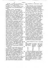 Способ регулирования распределения шихты на колошнике доменной печи (патент 918307)