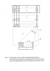 Устройство формирования мощных широкополосных радиоимпульсов на волноводно-щелевых мостах (патент 2662051)