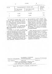 Буровой раствор (патент 1155608)