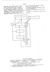 Устройство для вычисления квадратного корня (патент 525087)