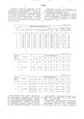 Сплав на основе алюминия (патент 578359)