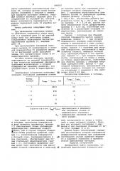 Фрикционная муфта сцепления (патент 898162)