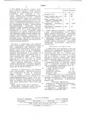 Прессмасса (патент 634967)