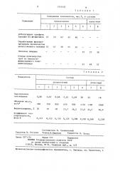 Сырьевая смесь для получения гипсобетона (патент 1315432)