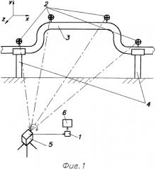 Система диагностики технического состояния магистрального трубопровода на участках надземных переходов (патент 2562602)
