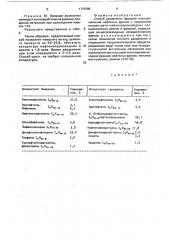 Способ разделения фракций полициклических нефтяных аренов (патент 1719388)