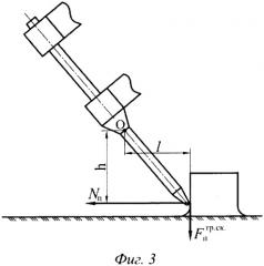 Навесное устройство для сбора порубочных остатков (патент 2335888)