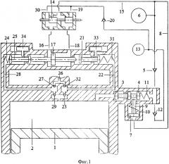 Способ управления дозой впрыскиваемого топлива в камеру сгорания двигателя внутреннего сгорания однотактным приводом топливной форсунки (патент 2597712)