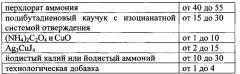 Пиротехнический состав для активного воздействия на переохлажденные облака и туманы (патент 2551343)