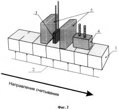 Способ считывания с магнитного носителя информации на основе полиморфного железоникелевого сплава (патент 2313836)