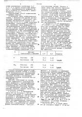 1(фурил-2,)-2-(2-,, формилфурил-5,, ) этилен или его метильное производное как промежуточный продукт для синтеза фуран-2,5-дикарбоновой кислоты и способ его получения (патент 652180)