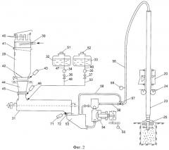 Устройство для стабилизации грунтов вяжущими материалами (патент 2467125)